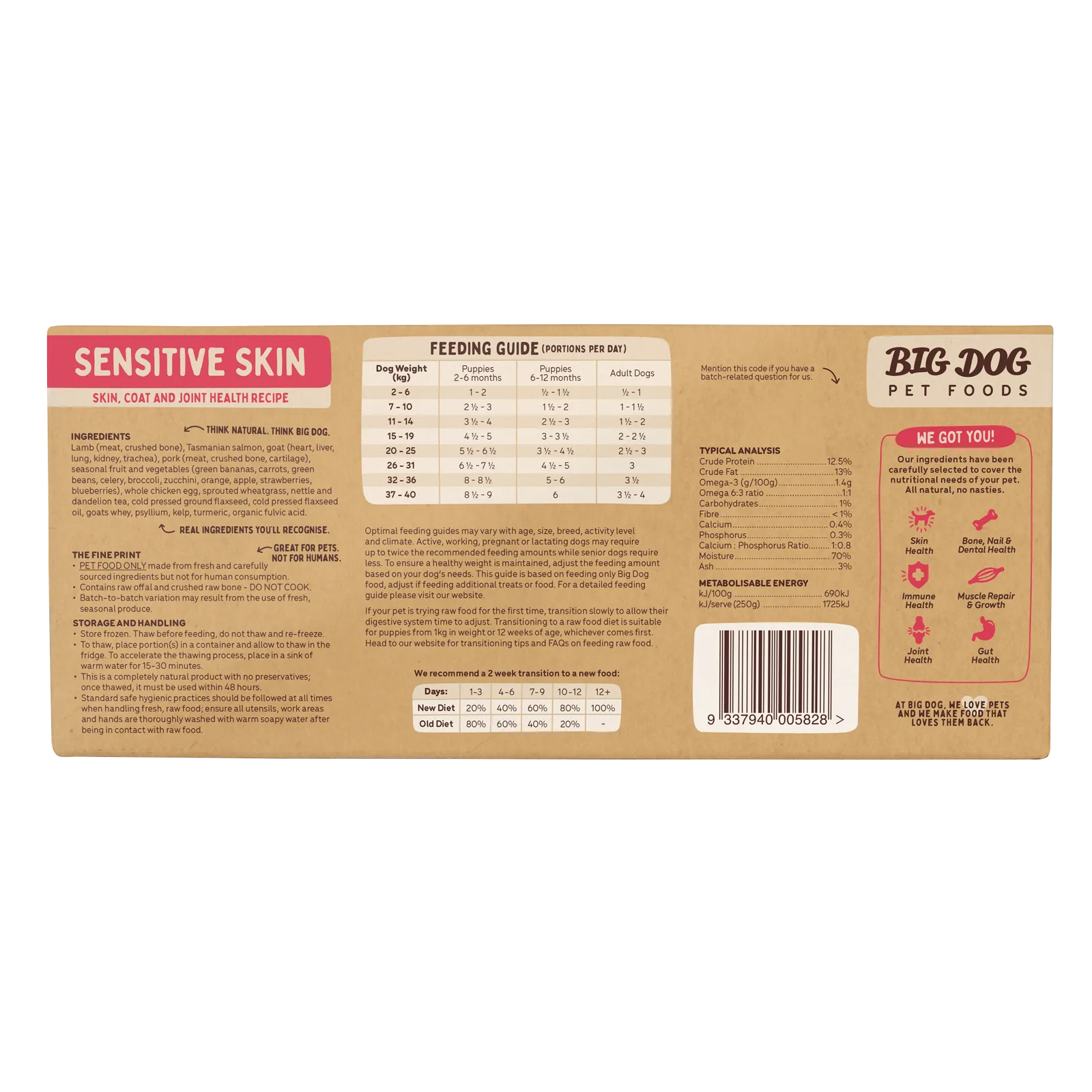 Big Dog Raw Dog Food Sensitive Skin 3kg 12pk