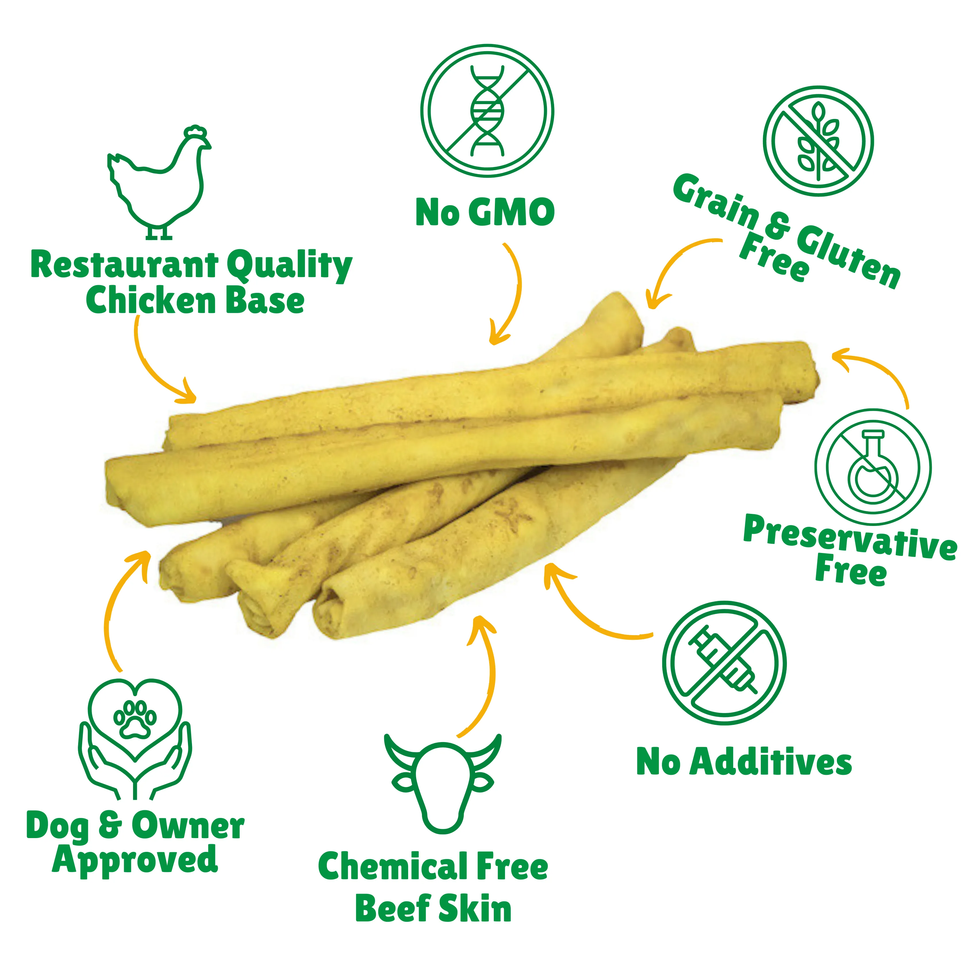Chicken Basted Beefhide: Retriever