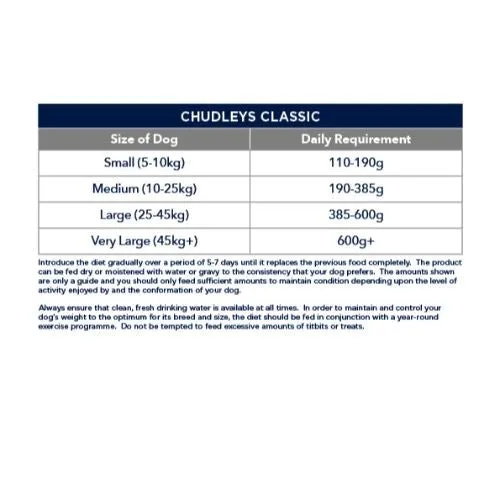 Chudleys Classic Working Dry Dog Food 14kg
