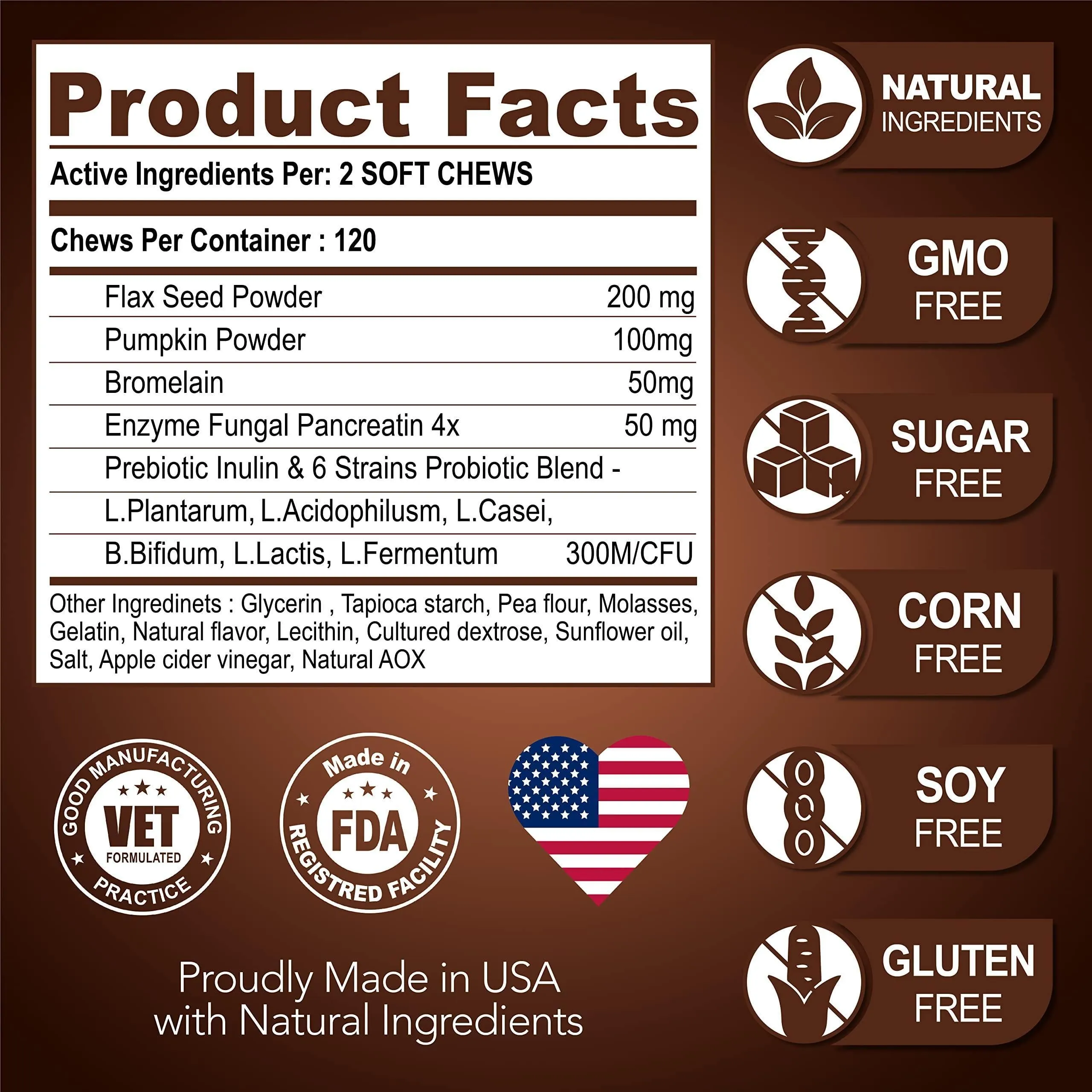 Great Poop Probiotics for Dogs Dog Stool Softener High Fiber for Dogs 120 Chews
