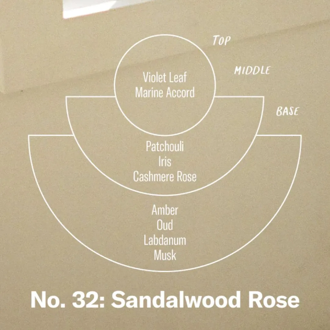 Incense (Sandalwood Rose)