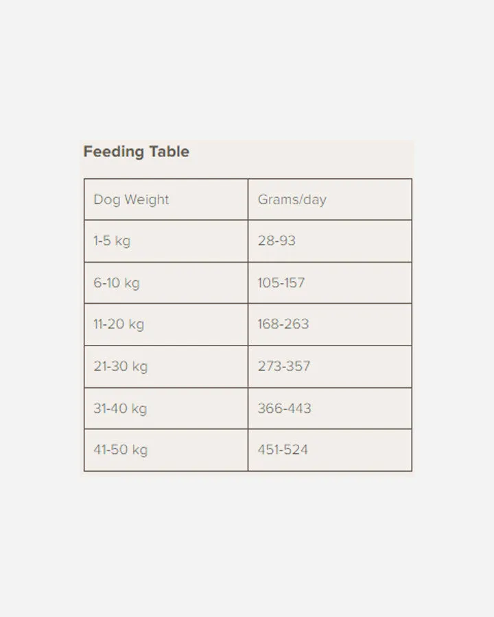 Naturea Naturals Adult All Breed - 12kg with Wild Boar