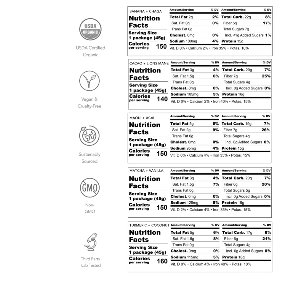 Plant Protein   Superfood Smoothie Mix (Sample Box)