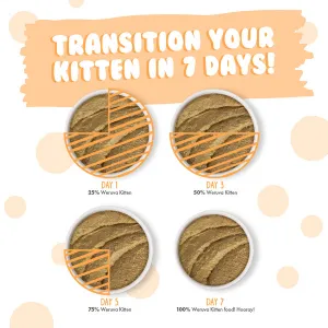 Weruva Kitten Tuna & Salmon Puree Recipe Canned Cat Food